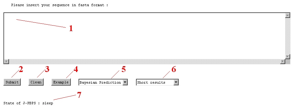 window sequence explication